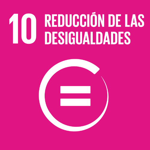 SDG 10: Reduced Inequalities