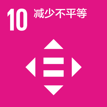SDG 10: Reduced Inequalities