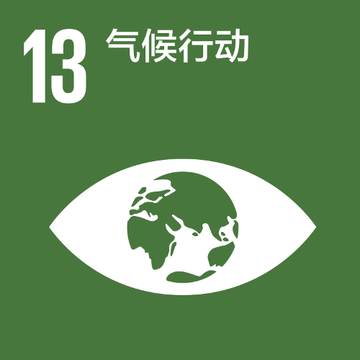 SDG 13: Climate Action